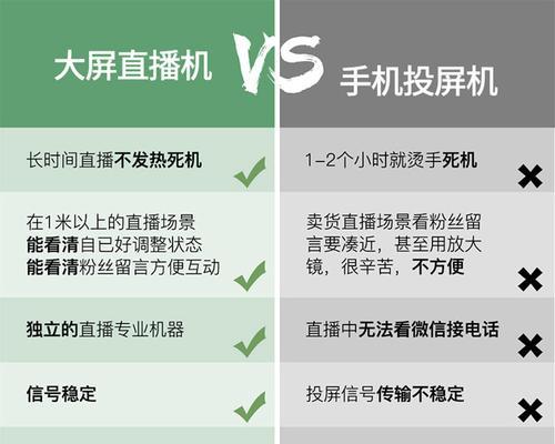 快手小视频能否进行投屏操作（探究快手小视频投屏功能的实现和局限性）