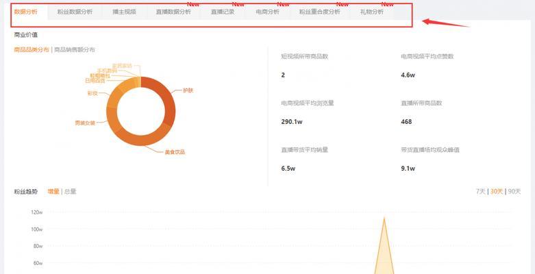 快手商品上架流程详解（全面掌握快手商品上架流程）