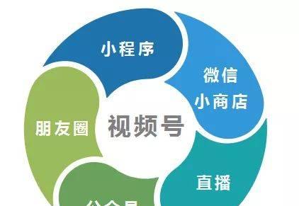 视频号直播运营有哪些方法？怎样提高直播间的互动率？