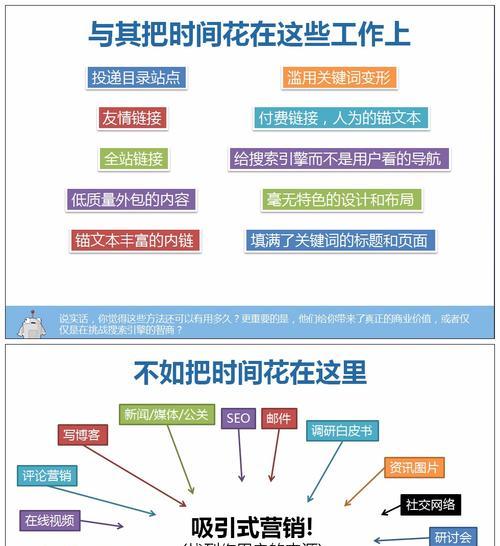 如何选择正确的seo培训方式？哪种方法最适合你？