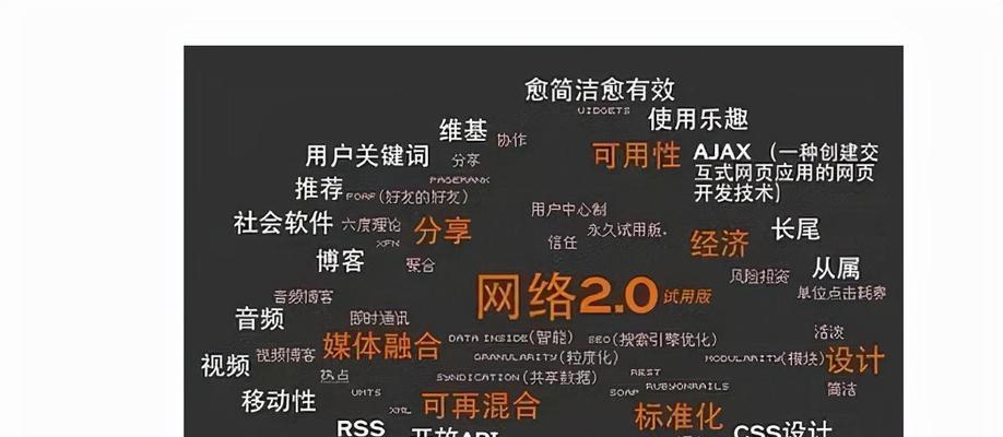 如何利用关键词布局吸引准确流量？SEO优化的正确方法是什么？