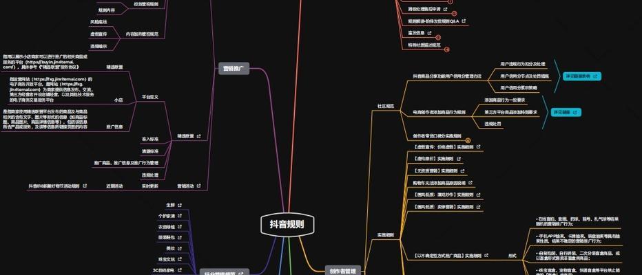 关键词排名用思维导图怎么写？如何通过思维导图优化SEO？