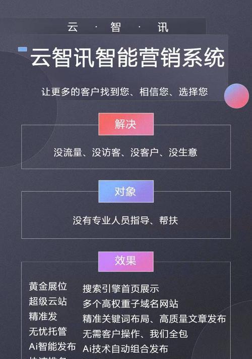 更改已收录文章对SEO优化有影响吗？如何正确更新内容以避免负面影响？