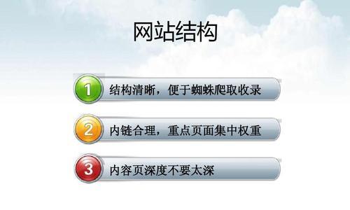 网站如何吸引更多的蜘蛛？有效提高网站SEO排名的策略是什么？