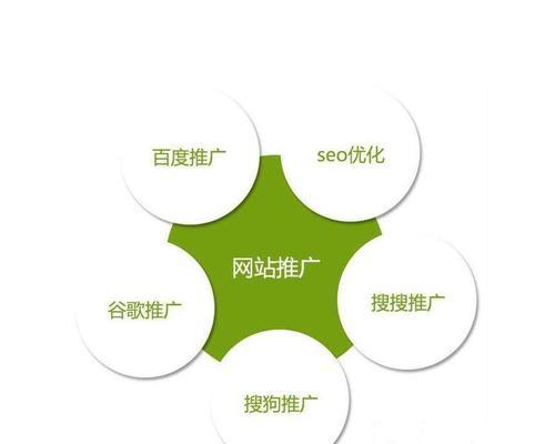 站内优化实用好用的方法技巧有哪些？如何有效提升网站SEO排名？