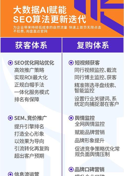 如何搭建优质SEO优化框架？打造流量突破口的关键是什么？