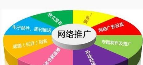 如何通过SEO优化提升关键词自然排名？目的是什么？