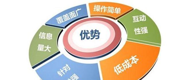 如何提升网站排名和流量？企业SEO策略是什么？