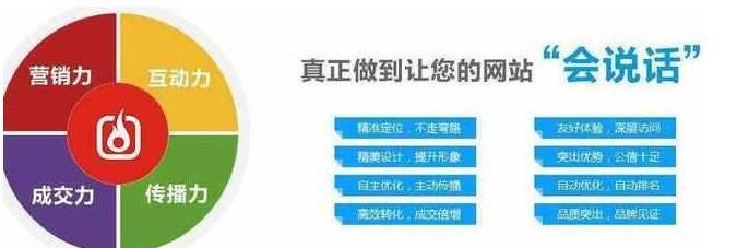 SEO优化入门教程有哪些常见问题？如何解决？