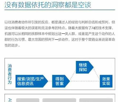 熊掌号与网站结合的正确方法是什么？如何确保两者之间的无缝对接？