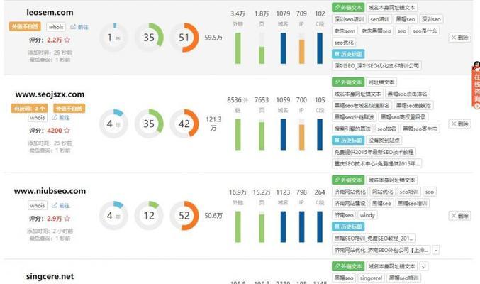 最新黑帽SEO优化排名技术是什么？如何有效防范？