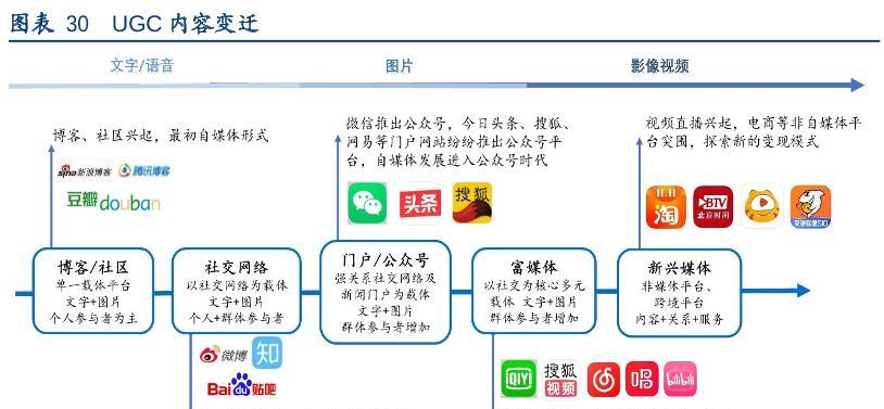 小红书开店入驻后退款流程是怎样的？需要满足哪些条件？