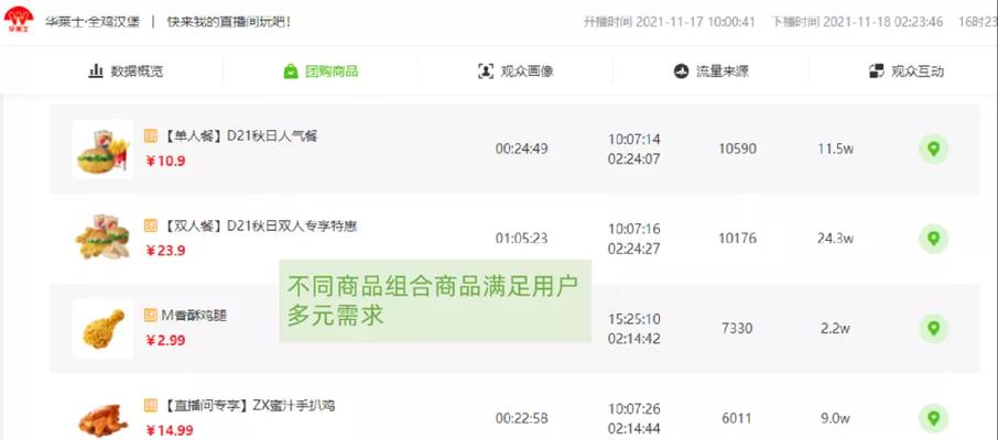 抖音商家怎么开通？开通流程和常见问题解答？