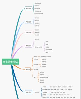 短视频的利弊是什么？如何平衡短视频的正面与负面影响？