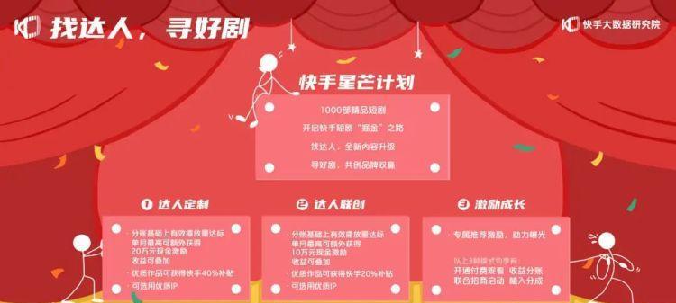 快手创作激励多久更新一次？创作者如何把握激励周期？