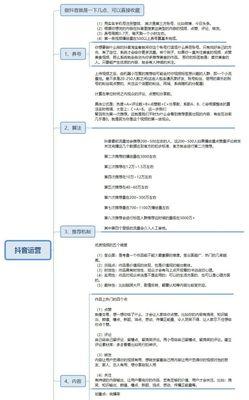 快手小店大促期间发货物流如何保障？常见问题解答？