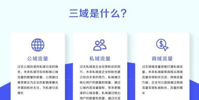 抖音巨量引擎授权流程是什么？如何找到授权入口？