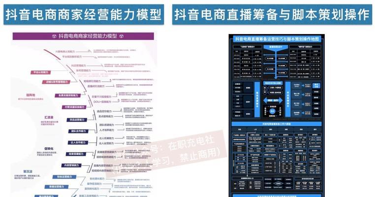 快手推送规则和算法是什么？如何优化内容以获得更好的曝光？