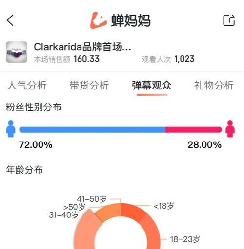 TikTok直播带货爆单秘诀是什么？如何实现销量飞跃？