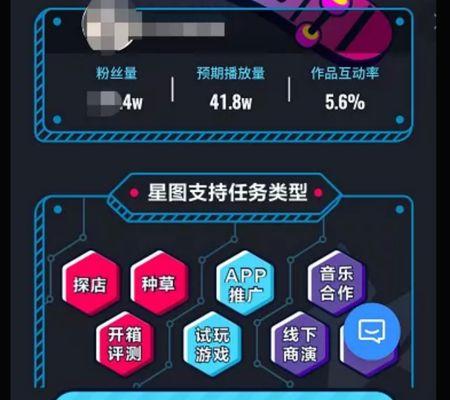 抖音带货转化率是什么意思？如何提高带货转化率？