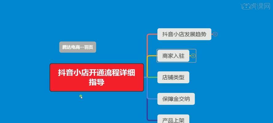 抖音小店入驻类目需要报白吗？如何快速完成报白流程？