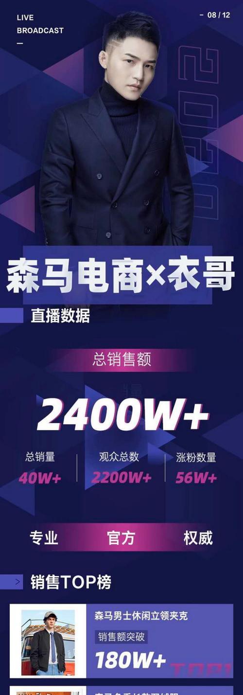 2023年抖音38好物节价格保护要求是什么？如何申请价格保护？