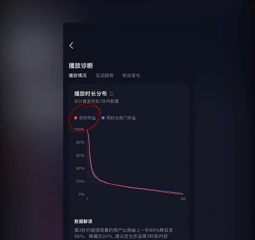 抖音直播时长有什么用？如何延长直播时间提高互动？