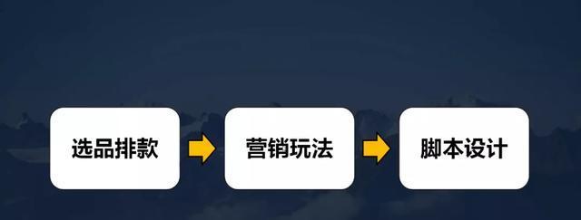 抖音直播的误区在哪？如何避免常见错误提升直播效果？