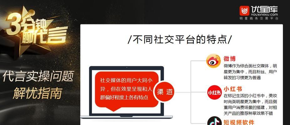 快手商品推广怎么操作？有哪些有效策略和常见问题解答？