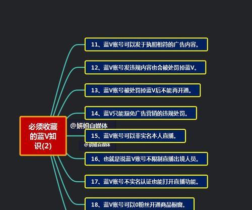 抖音小店运营干货技巧有哪些？如何提升小店销量？