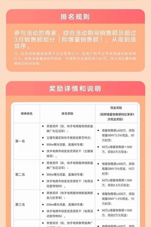 快手电商直播内容质量标准是什么？如何避免发布违规内容？