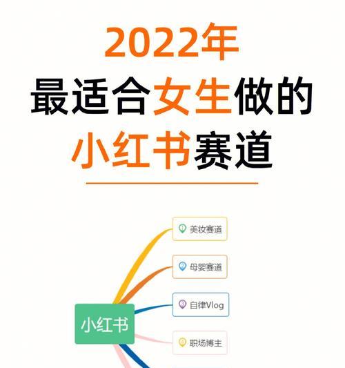 小红书职场类笔记怎么写？近期写作方向有哪些？