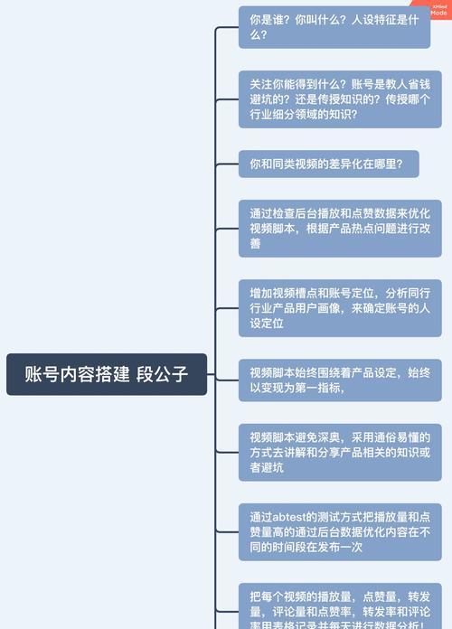 抖音如何做账号？新手入门常见问题解答？