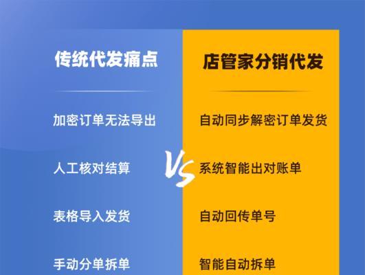 快手小店非正常订单如何处理？处理规则有哪些？