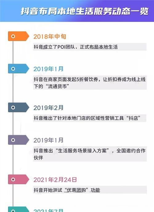 抖音商家收到款需要交税吗？税务申报流程是怎样的？