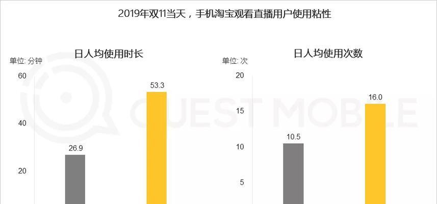 快手闪电购秒杀技巧有哪些？如何提高成功率？