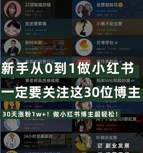 小红书探店博主认证流程是什么？认证后有哪些好处？