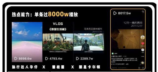 抖音粉丝达到1000才能带货吗？具体条件是什么？