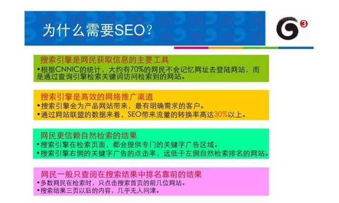 如何进行有效的SEO关键词优化？常见SEO关键词优化策略有哪些？