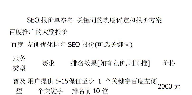 如何利用百度热度锁定长尾关键词？长尾关键词的优化策略是什么？